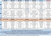 6월3주차