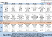 8월3주차