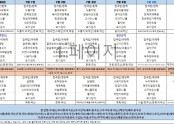 7월1주차